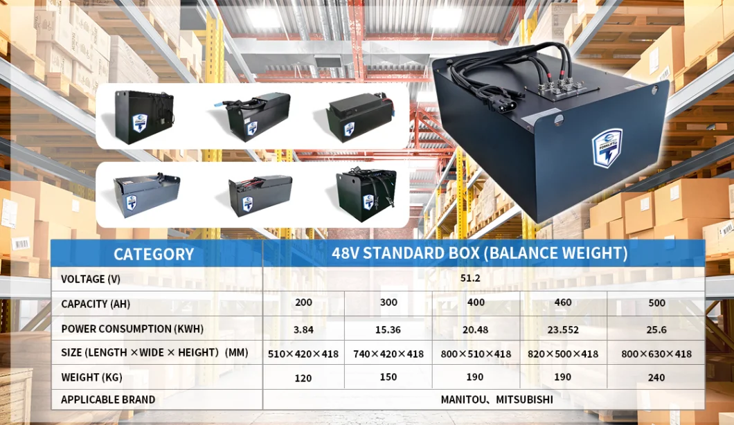 48V 300ah Lithium Ion LiFePO4 Traction Battery for Electric Forklifts and Tow Trucks/Li Ion Battery