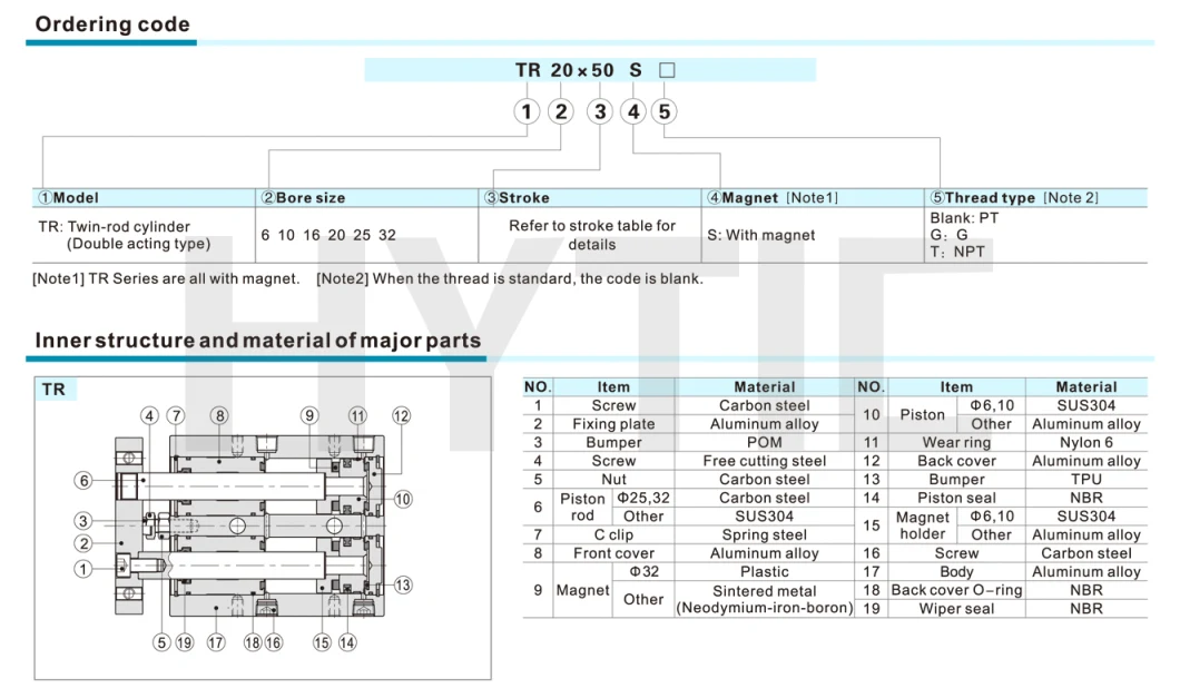 Tn /Tr Series Double Shaft Pneumatic Cylinder Miniature Pneumatic Cylinder